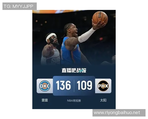 雷霆7人上双大胜太阳27分，杰伦威12中11轰28+4+5，狄龙23分独木难支